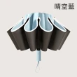 【Lufy】極度抗曬 黑膠晴雨反向傘(買一送一/UPF50/體感降溫/安全反光條)