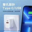 【CityBoss】22W快速充電頭 PD充電頭 Type-C+USB雙孔插頭 1A1C(適用 iPhone 安卓 三星 OPPO)