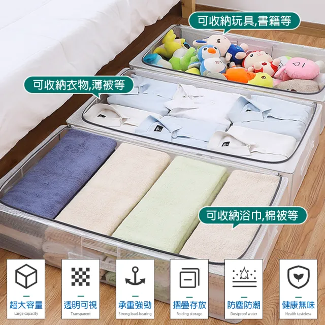 【TENGYUE】買一送一 透明防水居家床底耐重收納箱47x80cm(大號56L 可折疊 防塵衣物 床底 棉被收納 整理箱)