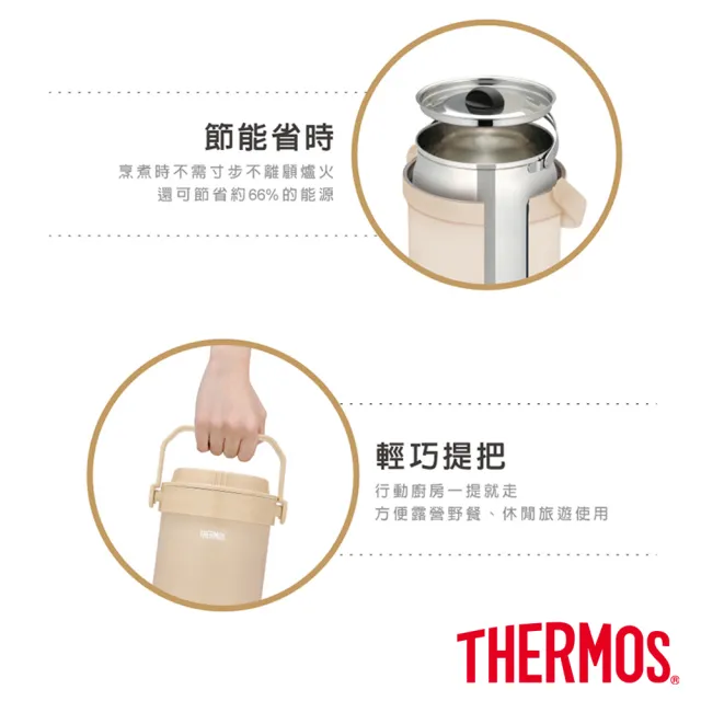 【THERMOS膳魔師】奶茶褐不鏽鋼真空燜燒提鍋1500ml+不鏽鋼隔溫碗1000ml(RPF-20-LMT+A-NBOWL)