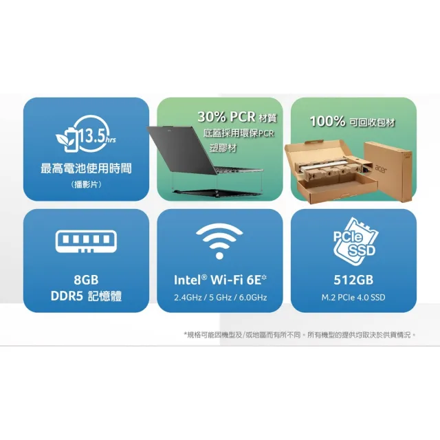 【Acer 宏碁】15吋R5文書筆電(Aspire/A15-41M-R59U/R5-7535U/8G/512G SSD/W11)