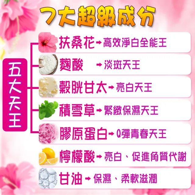 【Dermisa】扶桑花光透亮淡斑皂10入組85gx10(膠原蛋白 積雪草 穀胱甘肽 潔顏皂)