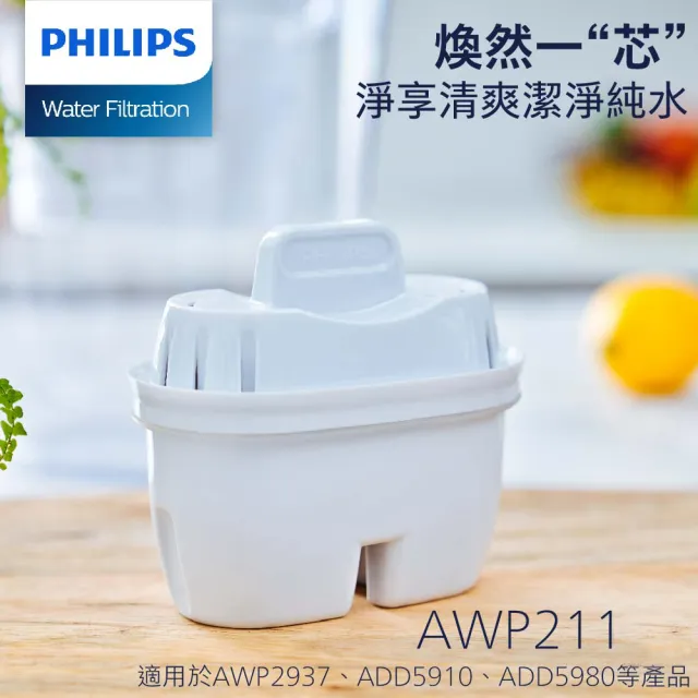 【Philips 飛利浦】2.8L冰溫熱瞬熱式濾淨飲水機ADD5980M(主機內含濾芯)+濾芯6入