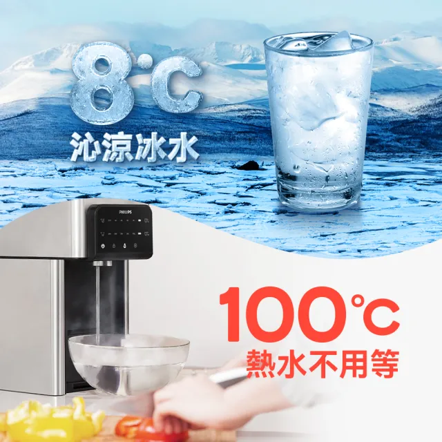 【Philips 飛利浦】2.8L冰溫熱瞬熱式濾淨飲水機ADD5980M(主機內含濾芯)+濾芯3入