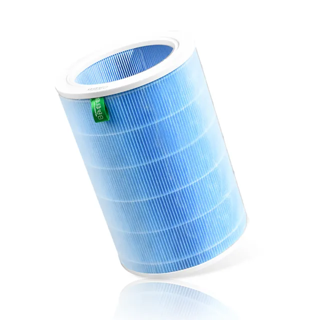 【綠綠好日】適用 小米1代 2代 2S Pro 3代 HEPA抗敏濾芯(含RFID藍色 經濟版 濾棉x2)