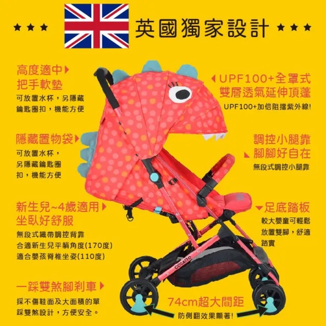 【HTGC】可登機 輕量秒收 單手折疊 嬰兒推車嬰兒車/單腳剎車/170度平躺/推車/手推車/娃娃車 紅恐龍