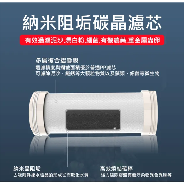 【諾必行】家用全屋大流量前置凈水器-100噸(凈水器/過濾器/濾水器/軟水機)
