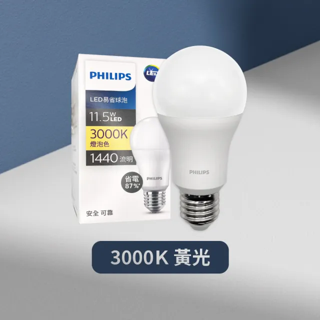 【Philips 飛利浦】4入組 易省 LED燈泡 11.5W E27 全電壓 LED 球泡燈(2024年最新款)