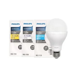 【Philips 飛利浦】8入組 易省 LED燈泡 15W E27 全電壓 LED 球泡燈(2024年最新款)