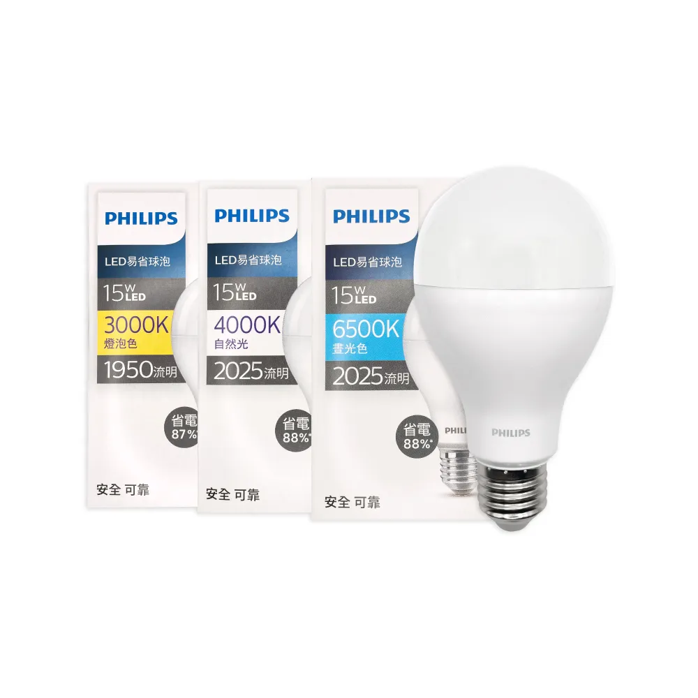 【Philips 飛利浦】12入組 易省 LED燈泡 15W E27 全電壓 LED 球泡燈(2024年最新款)