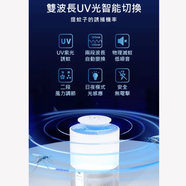 【DanceLight 舞光】單入 文清滅蚊燈 5W 捕蚊燈(桌上型 吸入式驅蚊燈)