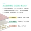 【BELLE VIE】純色QQ乳膠冰涼墊(單人/雙人/加大 均一價)