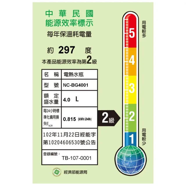 【Panasonic 國際牌】4公升微電腦熱水瓶(NC-BG4001)