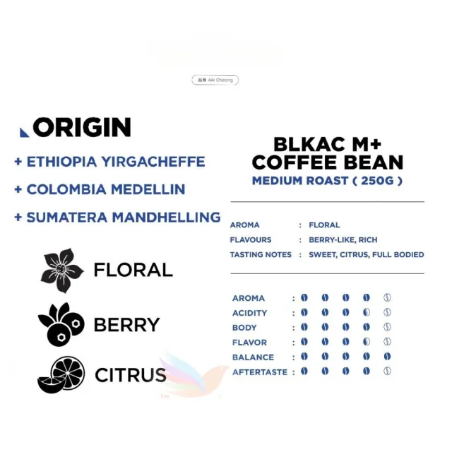 【益昌】益昌嚴選BLKAC系列咖啡豆 M+ 中焙風味 250g(自有資深Q-Grader杯測師團隊全程監製)