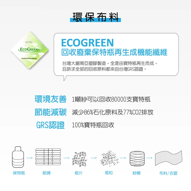 【A-MYZONE】女款-EcoGreen 機能短袖上衣 登山上衣 短袖上衣 女上衣(抗菌除臭/調節體溫/防曬)