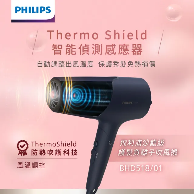 【Philips 飛利浦】沙龍級護髮負離子吹風機-霧藍黑(BHD518/01)