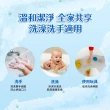 【Johnsons 嬌生】嬰兒牛奶滋養皂 75克-24入組(箱購/嬰兒沐浴/嬰兒洗髮)
