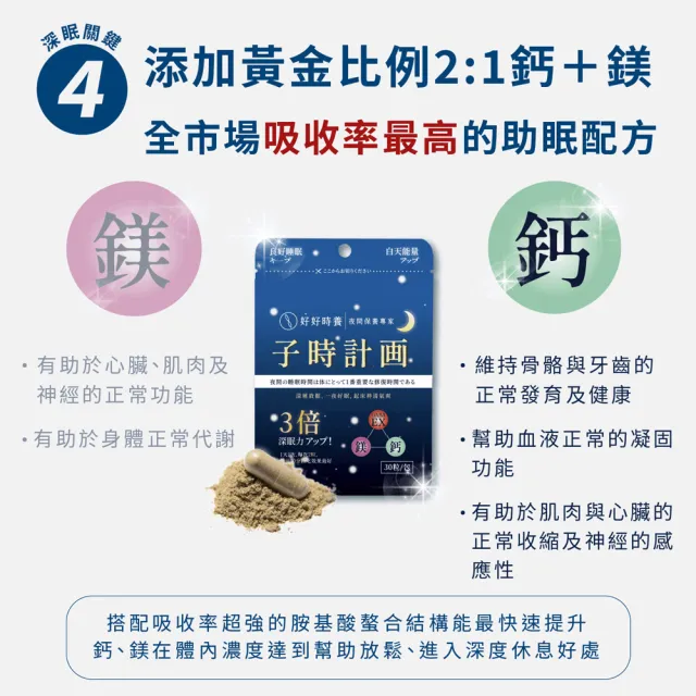 【好好時養 HohoCare】子時計畫｜晚安膠囊 2入組(1入30顆。共60顆)