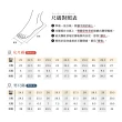 【DK 高博士】LAZY後踩厚磅休閒氣墊女鞋 73-3189 共3色(白色/黑色/灰色)