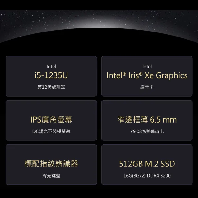 【HP 惠普】14吋 i5-1235U 輕薄筆電(超品/16G/512G SSD/Win11)