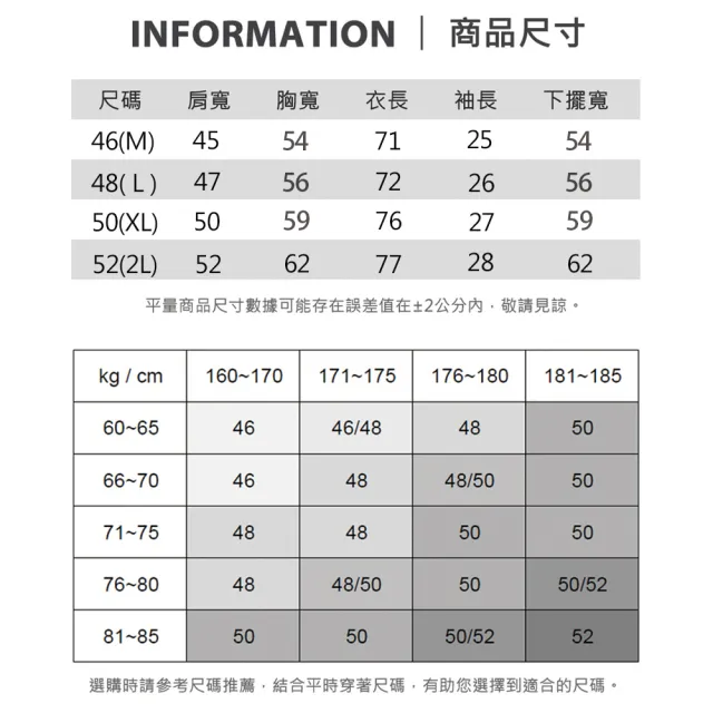 【JOHN DUKE 約翰公爵】男裝 吸濕速乾抗UV襯衫領印花胸袋短袖POLO衫_藍(20-4V2835)