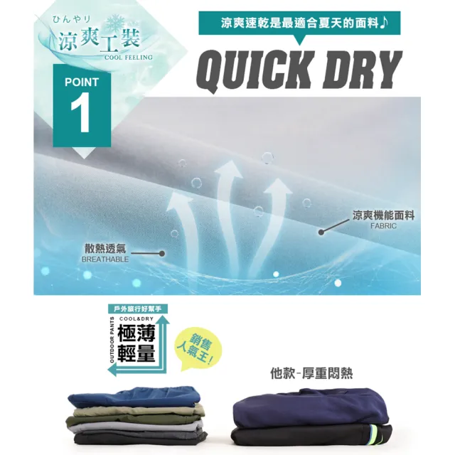 【JU SHOP】買一送一!男女涼爽工裝短褲 速乾極薄 休閒短褲 工作褲(機能褲/運動褲/工裝褲/彈力/防曬/降溫)