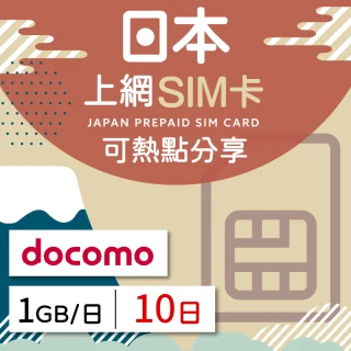 【日本 docomo SIM卡】日本4G上網 docomo 電信 每天1GB/10日方案 高速上網(日本SIM卡、日本上網)