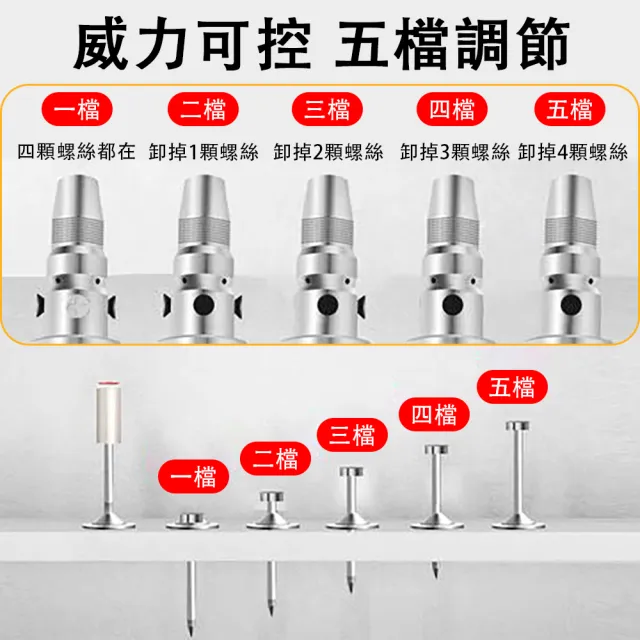 【優創】全鋼機身打釘器 打釘槍 射釘槍(固釘器/炮釘槍/緊固吊頂神器 送100釘子)