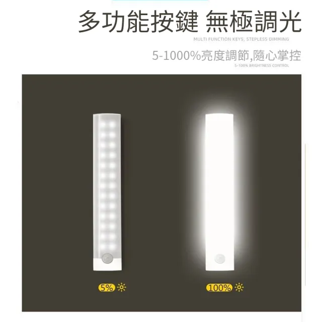 【CS22】現代簡約LED充電式磁吸人體感應燈共4入(30mm/買2送2)