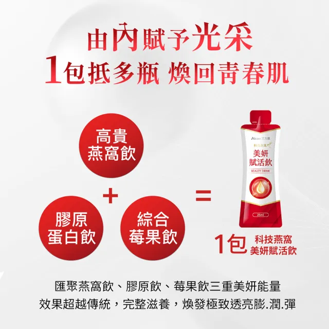 【Aicom 艾力康】科技燕窩美妍賦活飲25ml/7包/2盒組(晶透美顏 青春潤澤 林志玲代言)