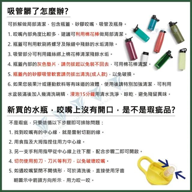【CAMELBAK】1000ml eddy+多水吸管保冰/溫水瓶(保溫杯/隨行杯/保溫瓶)