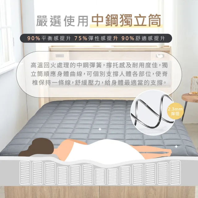 【藤原傢俬★捲包床】黑豆腐3D全透氣硬式獨立筒捲包床單人(3尺)