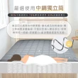 【藤原傢俬★捲包床】黑豆腐3D全透氣硬式獨立筒捲包床雙人加大(6尺)