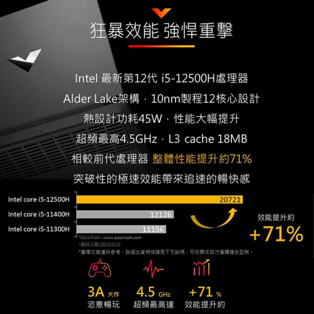 【HP 惠普】15.6吋 i5-12500H RTX4060-8G 電競筆電(16G/512G SSD/Win11)