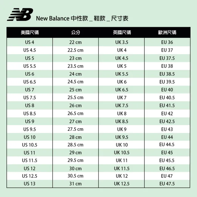 【NEW BALANCE】NB 302 復古運動鞋 休閒鞋 女鞋 男鞋 厚底 增高 白 粉 紫 綠 黑(CT302LA-D CT302SP-D)