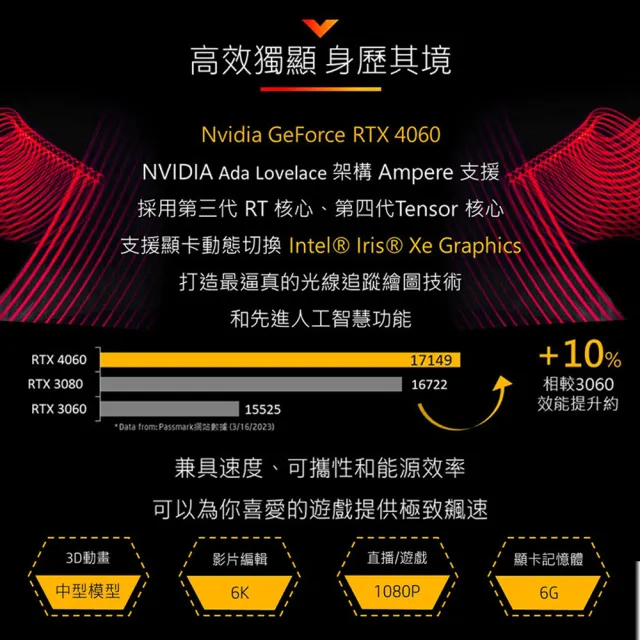 【HP 惠普】15.6吋 i5-12500H RTX4060-8G 電競筆電(光影15 Victus Gaming/16G/512G SSD/Win11)