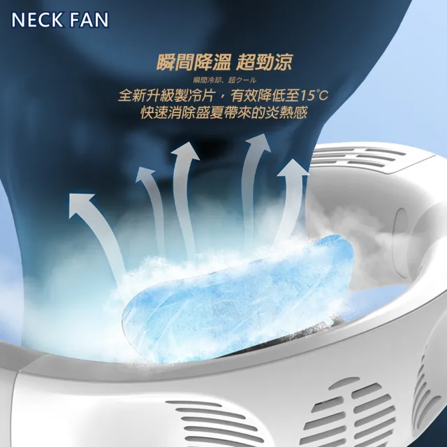 【NECK FAN黑科技】半導體製冷 多段 掛脖風扇 LED電量顯示(掛脖冷風扇/風扇/掛頸風扇/涼感/隨身/掛頸/頸掛)