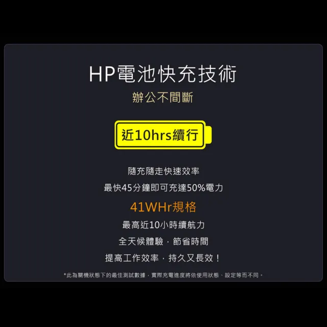 【HP 惠普】15吋 i5-1235U 輕薄文書筆電(超品15/8G/512G/W11)