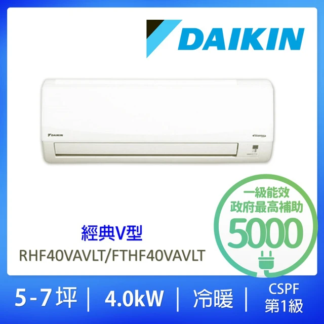 SANLUX 台灣三洋 經典型4-5坪變頻冷暖分離式冷氣(S