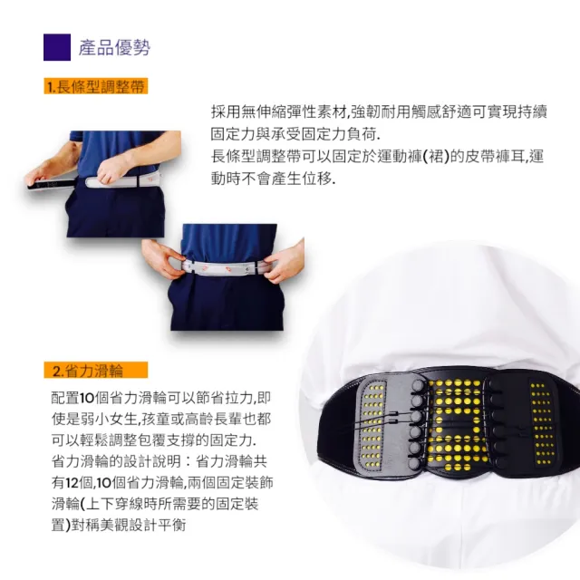 Amazon.co.jp: Allgu(オールグゥ) SS BELT スポーツサポート