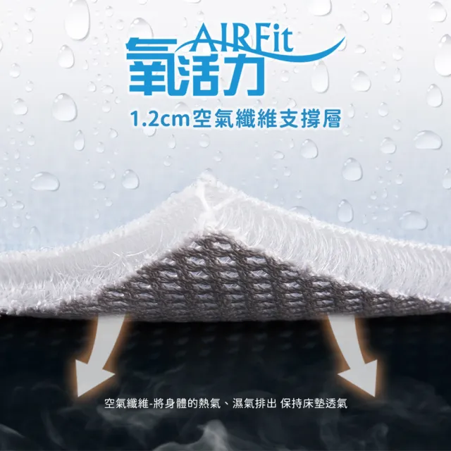 【日本旭川】AIRFit氧活力冰晶涼感透氣水洗床墊-單人加大(冰涼墊 涼墊 透氣床墊 感謝伊正真心推薦)