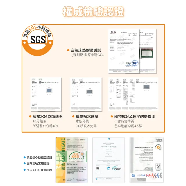 【日本旭川】AIRFit氧活力冰晶涼感透氣水洗床墊-單人加大(冰涼墊 涼墊 透氣床墊 感謝伊正真心推薦)