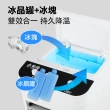 【勳風】2L 冰風暴冰晶水冷扇/桌上型水循環水冷扇(AHF-K0088)