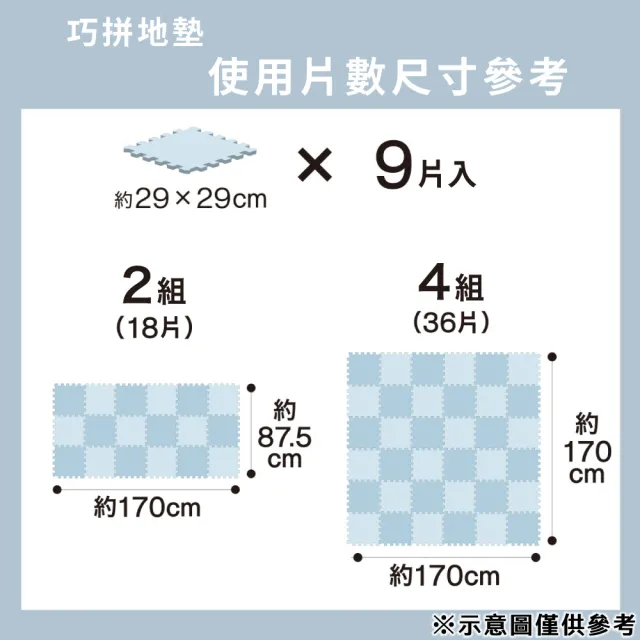 【NITORI 宜得利家居】巧拼地墊 N 9片裝 2CM IV PZ002(巧拼 地墊)