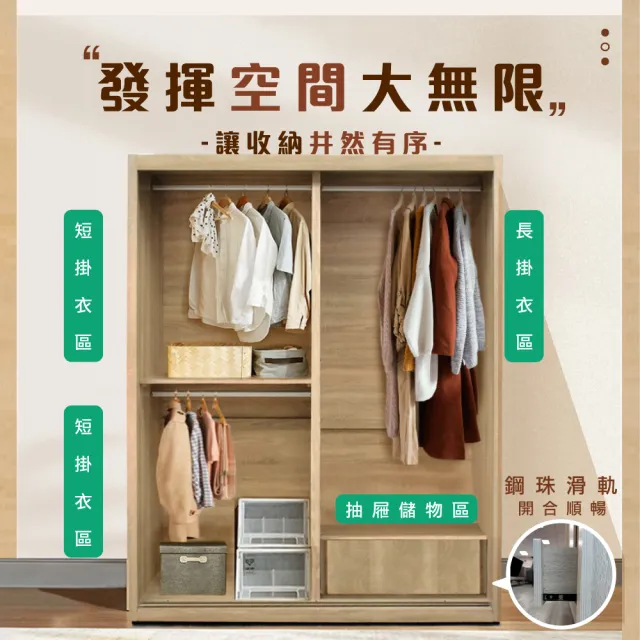 【IHouse】免組裝 台灣製4X7尺推門收納衣櫃(贈實木衣架*5)