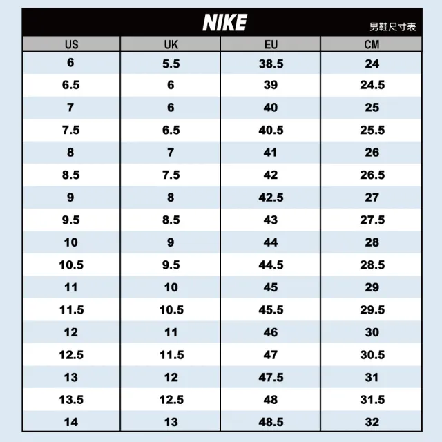 【NIKE 耐吉】運動鞋 慢跑鞋 休閒鞋 男鞋 NIKE ZOOM VOMERO 5 白 藍 奶油色 Y2K 彈力 復古(HF4259100)