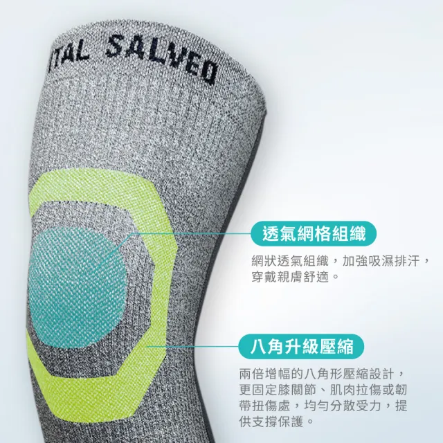 【Vital Salveo 紗比優】雙層鍺紗升級護膝二雙入(2雙4入/多尺寸如量身訂做/遠紅外線運動護膝套-台灣製造)