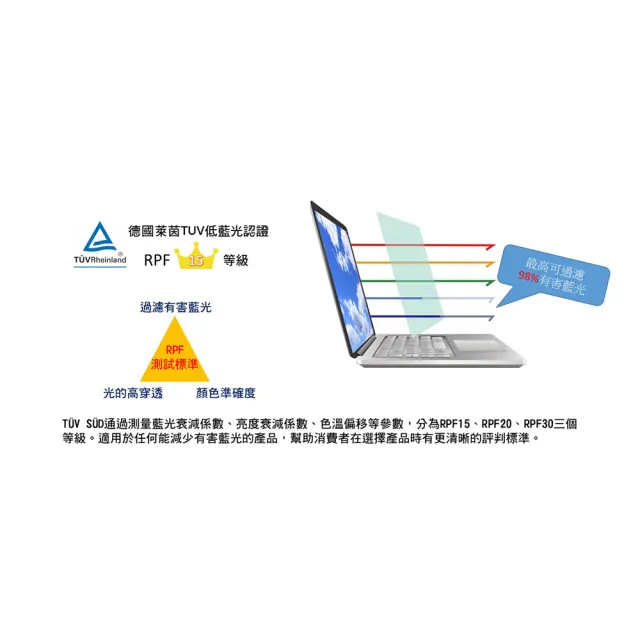【BRIO】MacBook Pro 16 - 螢幕專業抗藍光片(#抗藍光#防刮防磨#高透光低色偏#防眩光)