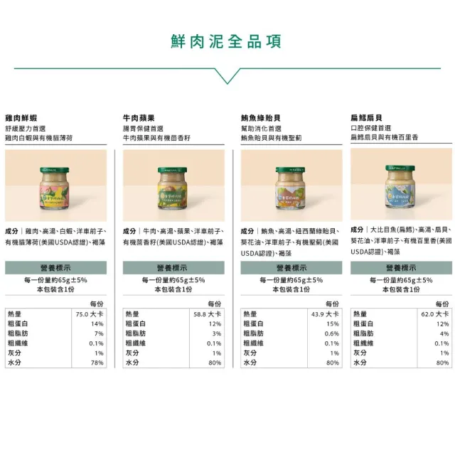 【Natural10 自然食】香草鮮肉泥65g*1罐 高含肉量(寵物肉泥 副食罐 貓肉泥 貓咪補水 貓湯罐)