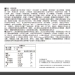 【TAIZAKU 火星生技】武倍對策(14包/盒 日本專利BNN蕉護活性、精胺酸、透納葉、南非醉茄、非馬卡、瑪卡)